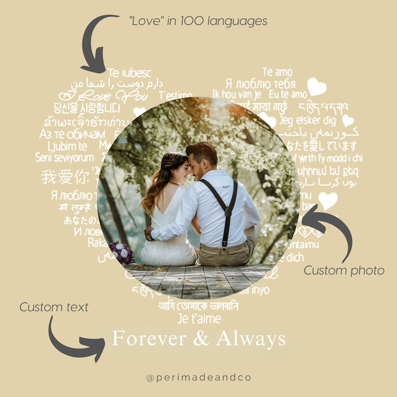 PERIMADE Sunflower Projection Keychain • Custom Memorial Photo Key Ring • Personalized Picture Inside Jewelry • Trendy Best Friend Gift